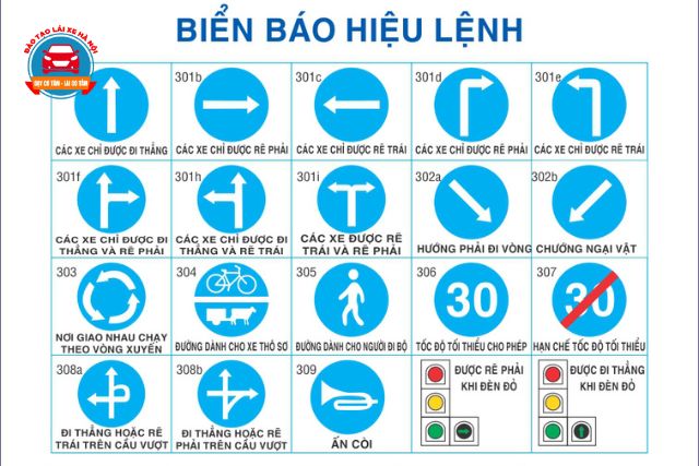 Các biển báo thuộc nhóm hiệu lệnh