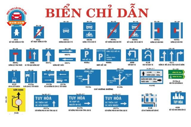 Các biển báo thuộc nhóm biển chỉ dẫn