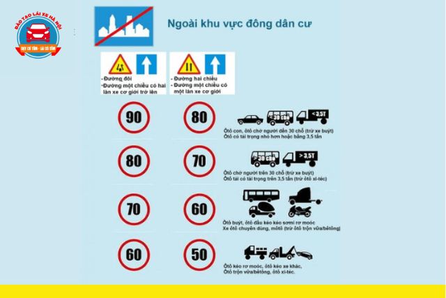 Có nhiều mẹo để ghi nhớ các câu hỏi lý thuyết có cùng nhóm nội dung