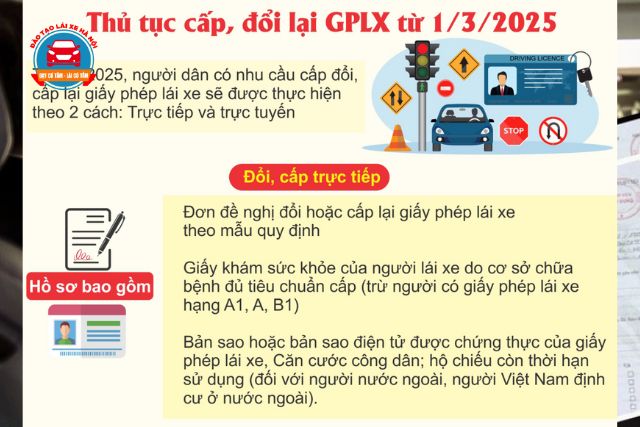 Thủ tục cấp đổi bằng lái xe từ 01/03/2025